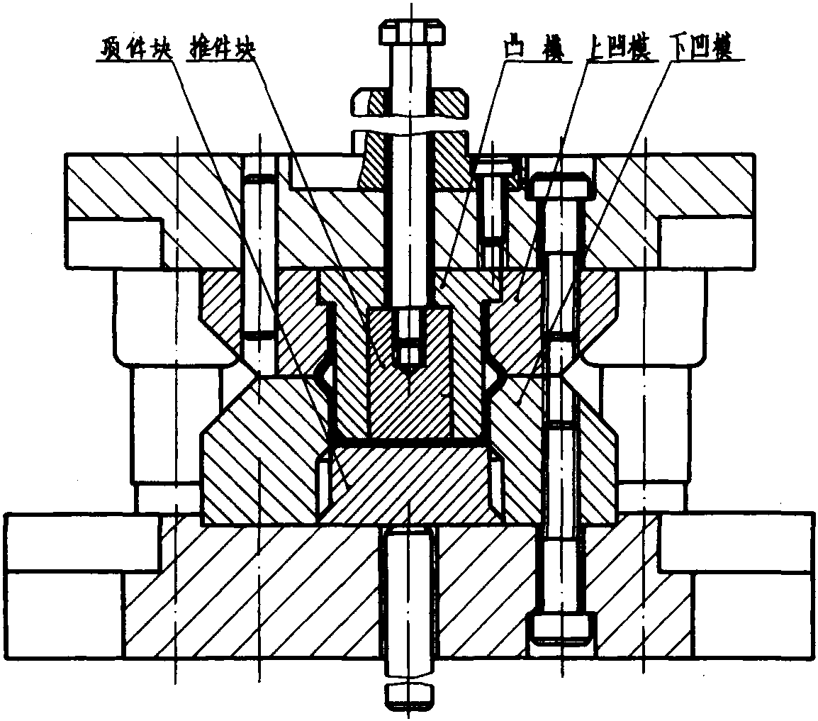 胀形模